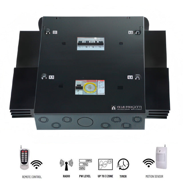 Star Progetti Controle kast STAR24