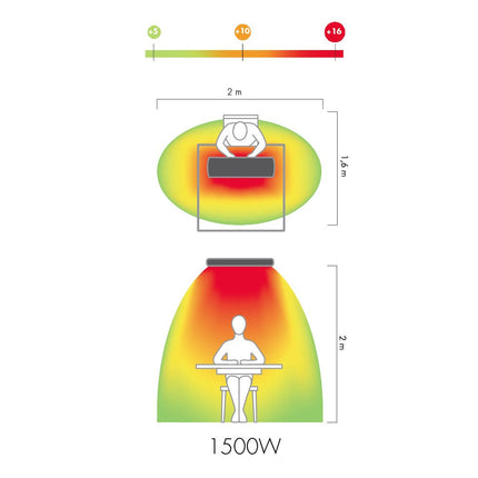 Mo-El Hot-Top 9815D 1500W Zwart – Langegolf Infraroodstraler met Ingebouwde Dimmer