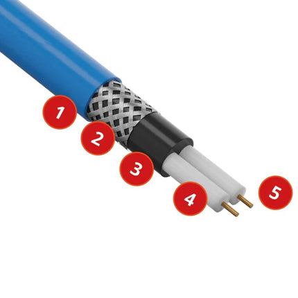 Câble chauffant à accumulation thermique TERMOFOL TF-KGJZ 250/10 25 mètres